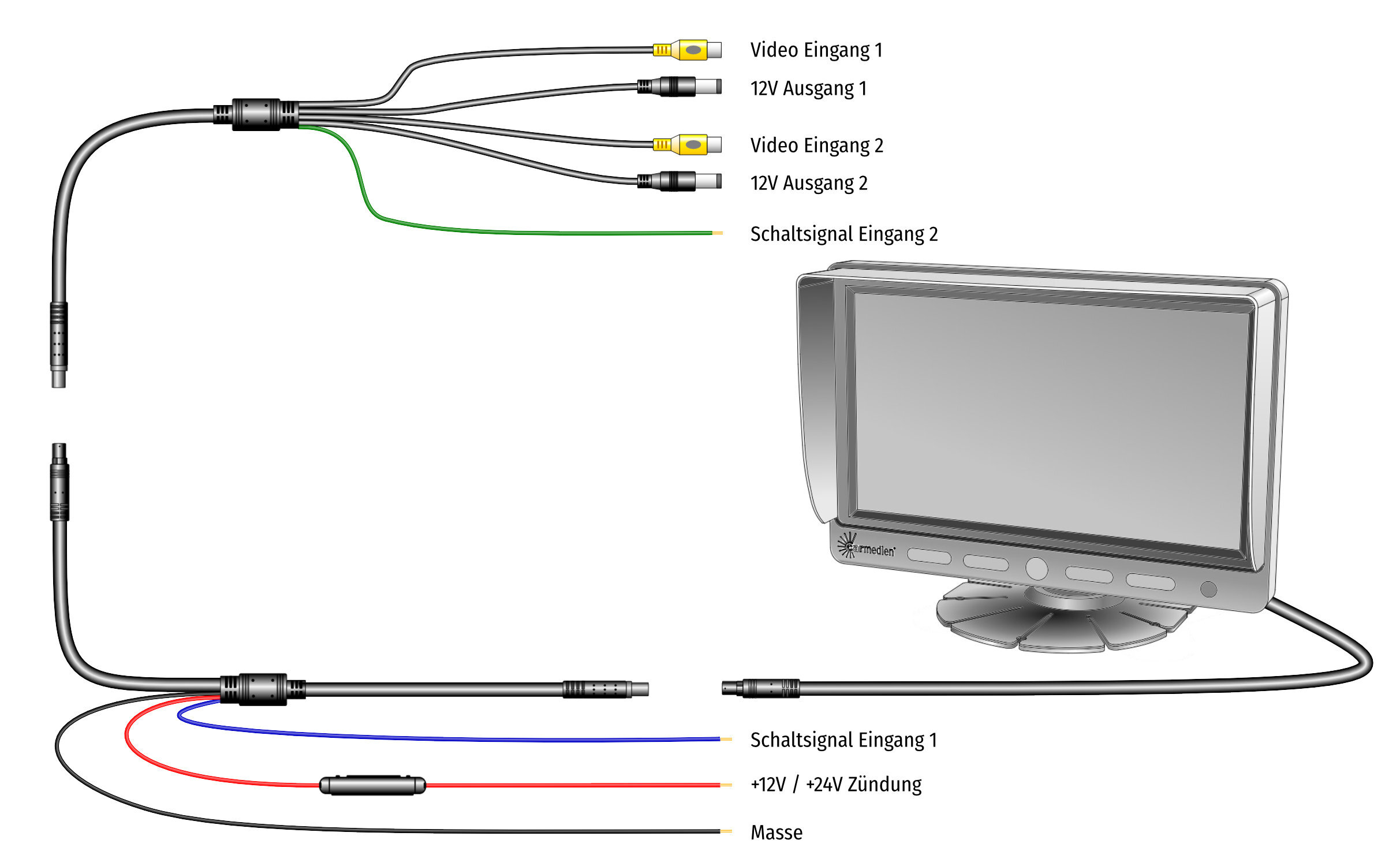 Anschluss 7 Zoll TFT Auto Monitor Carmedien NMR7