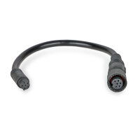 Adapterkabel Set Carmedien mini 6-Pin für CAMOS