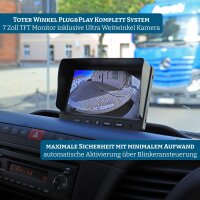 Carmedien Toter Winkel Kamera System CM-TWKS1