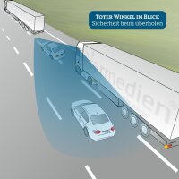 Carmedien Ultraweitwinkel Kamera CM-UWK1 mit 15 Meter Anschlusskabel