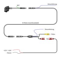 Carmedien Ultraweitwinkel Kamera CM-UWK1 mit 15 Meter Anschlusskabel