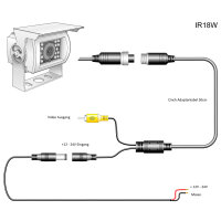 Carmedien Rückfahrkamera IR18W