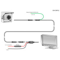 Carmedien Rückfahrsystem CM-ESRFS2