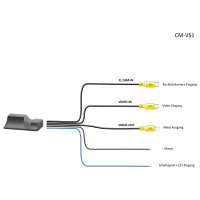 Carmedien Rückfahrkamera Switcher CM-VS1