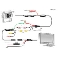 Carmedien Rückfahrsystem CM-ESRFS3