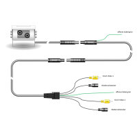 Carmedien Twin Rückfahrkamera CM-DRFK3