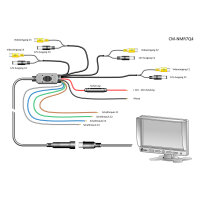 7" Quad Monitor Carmedien CM-NMR7Q4