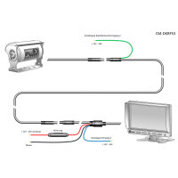 Carmedien Twin Rückfahrsystem CM-DKRFS3